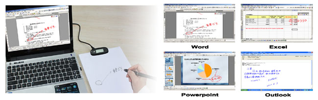 Annotates Microsoft Office document